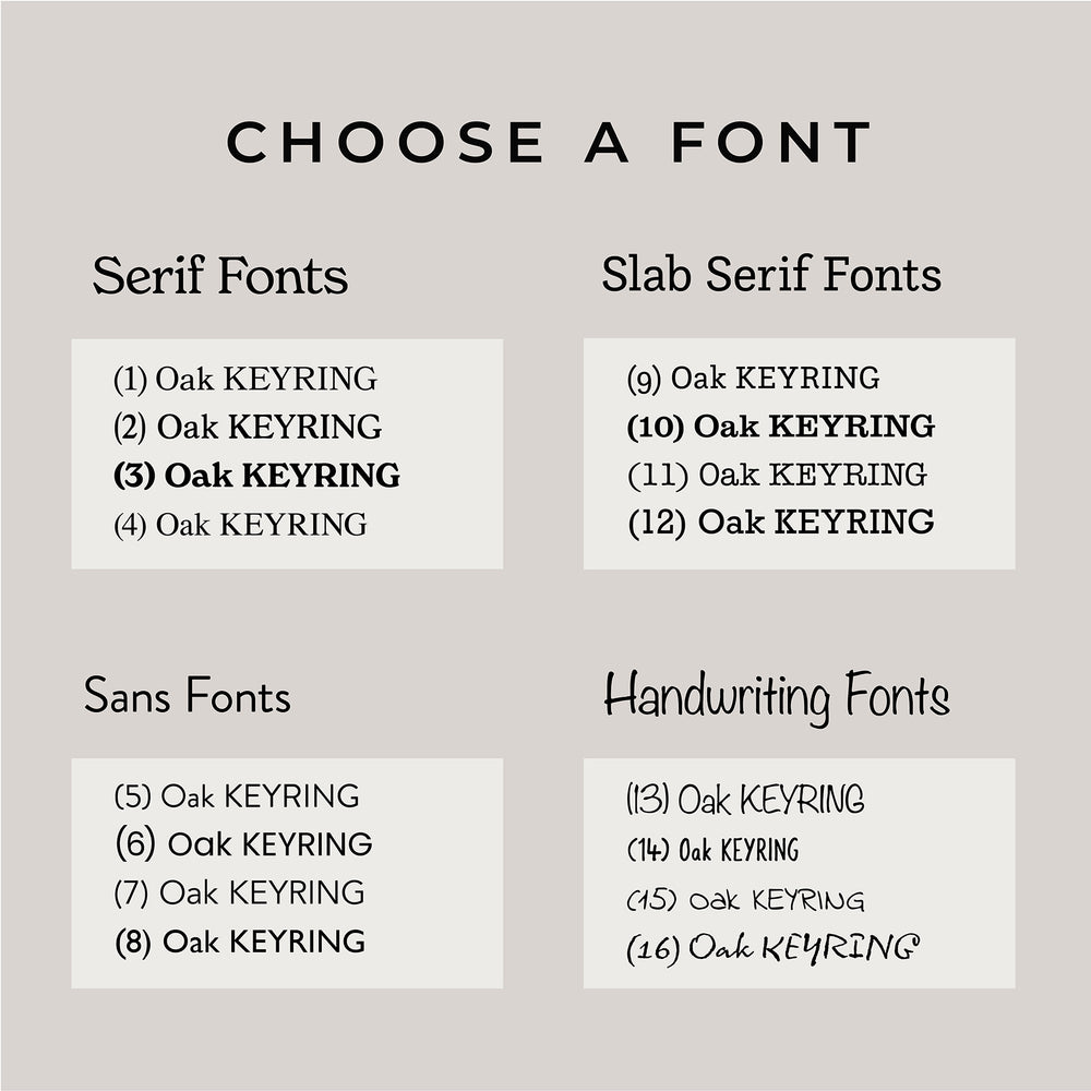List of 4 different style font options - Serif, Sans, Slab Serif and Handwriting Fonts. 