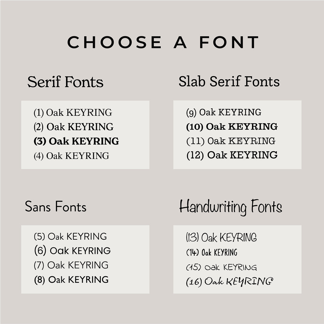 List of 4 different style font options - Serif, Sans, Slab Serif and Handwriting Fonts. 