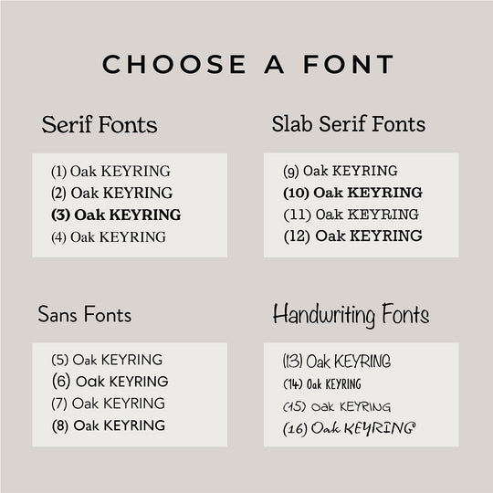 List of 4 different style font options - Serif, Sans, Slab Serif and Handwriting Fonts. 